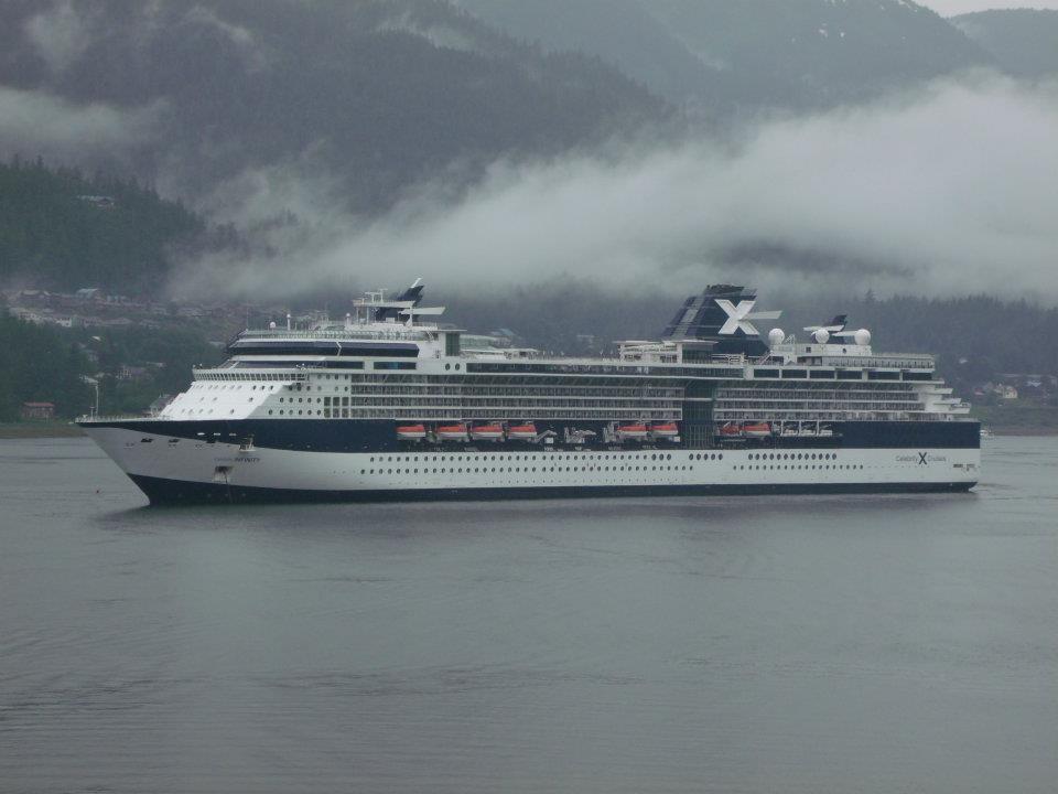 La Guía Definitiva de Royal Caribbean International: Todo lo que Necesitás Saber Antes de Viajar